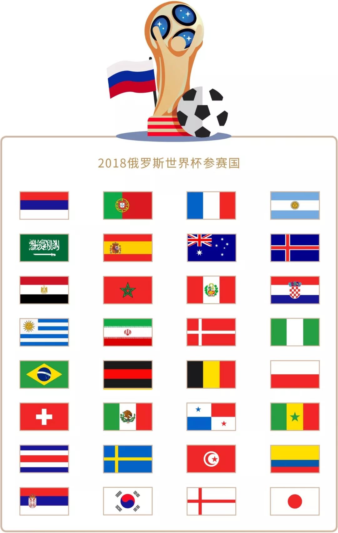 次联赛各支